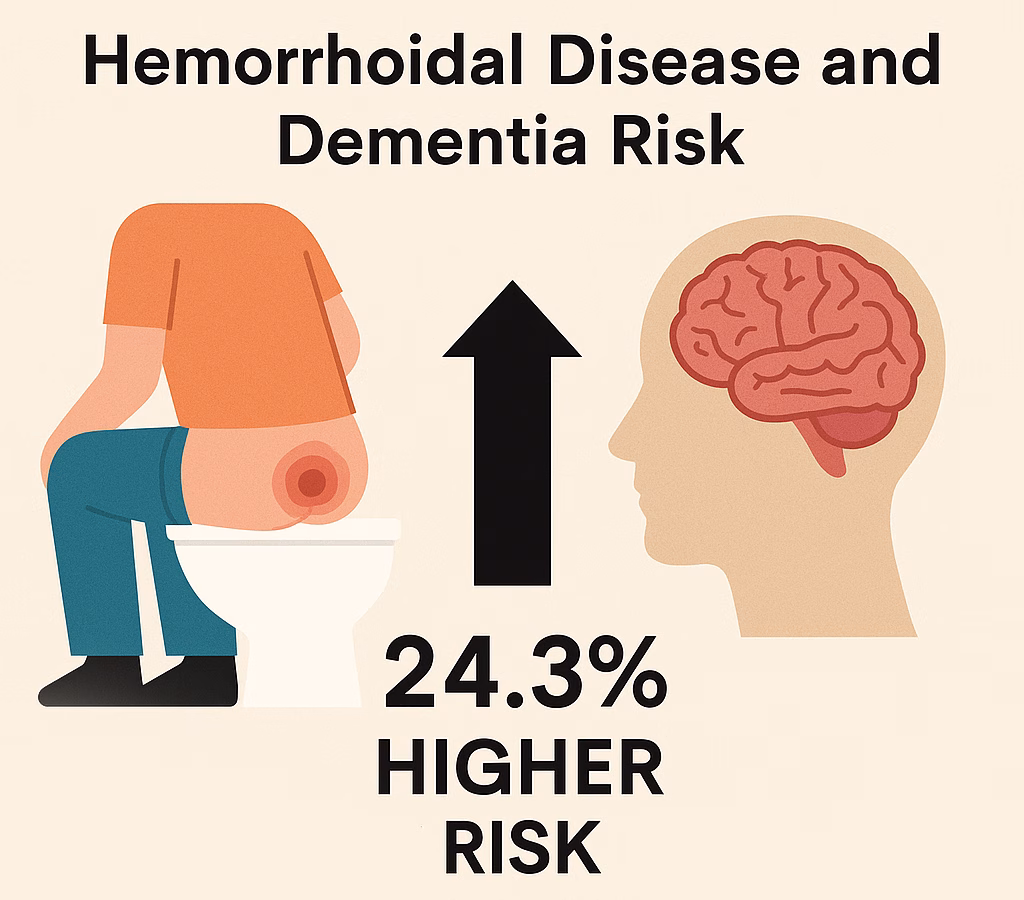 HEMORRHOIDS AND DIMENTIA